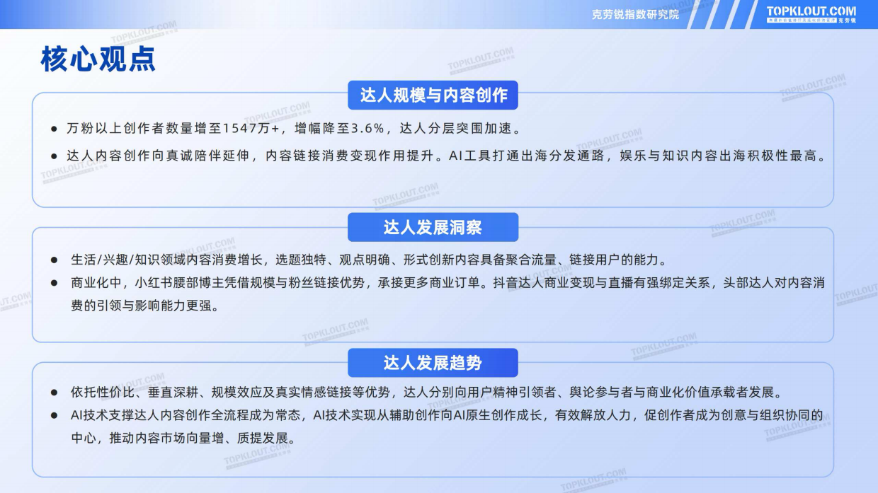 2025KOL发展年报-克劳锐.pdf_第2页