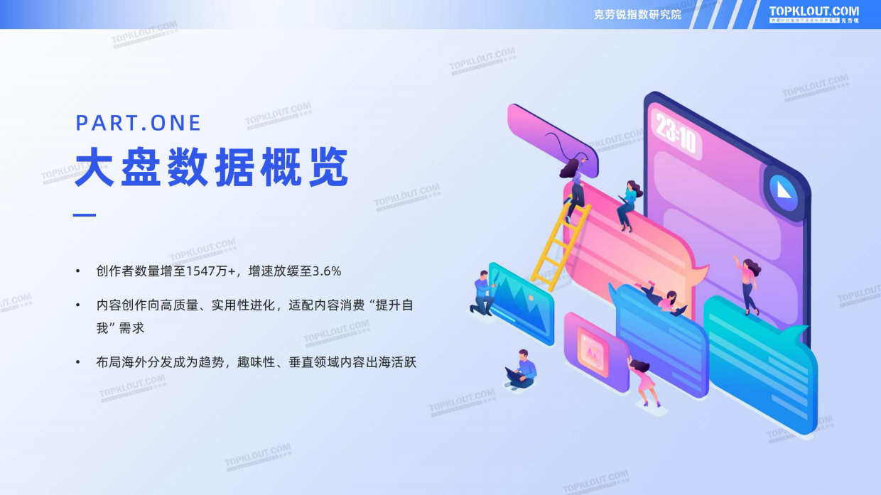 2025KOL发展年报-克劳锐.pdf_第4页
