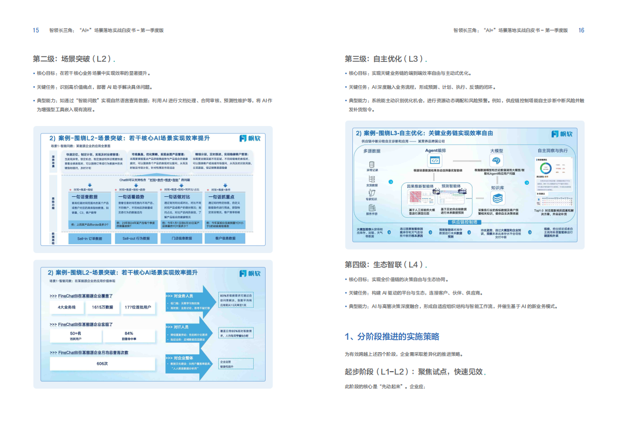 2026“AI+”场景落地实战白皮书-帆软.pdf_第10页