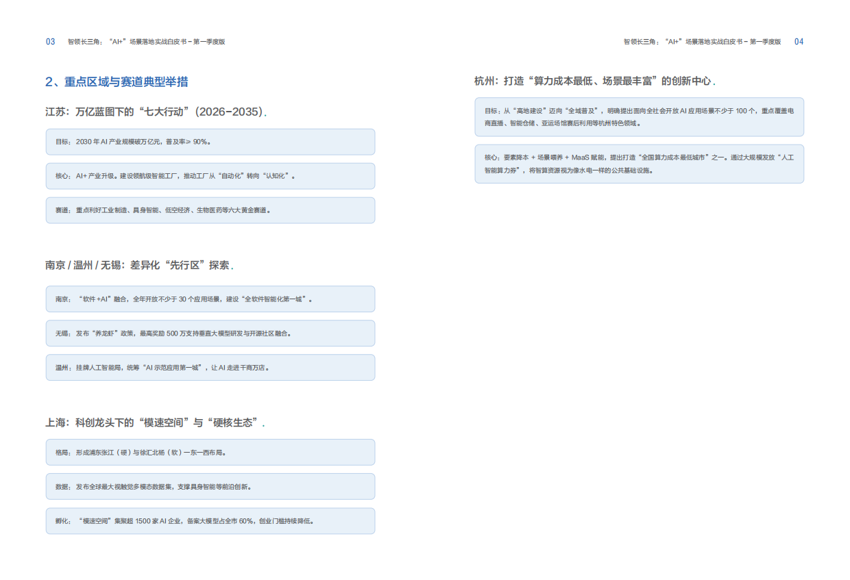 2026“AI+”场景落地实战白皮书-帆软.pdf_第4页