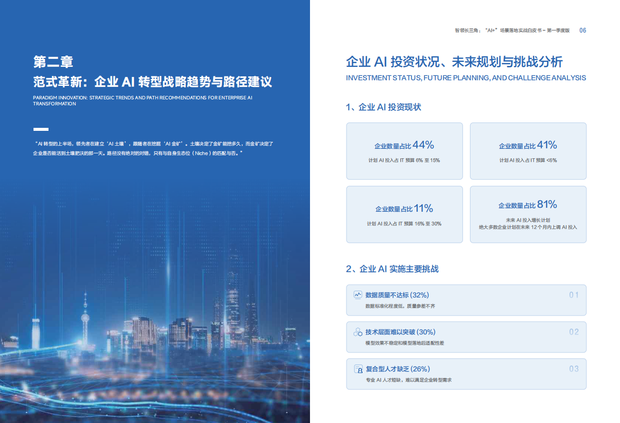 2026“AI+”场景落地实战白皮书-帆软.pdf_第5页