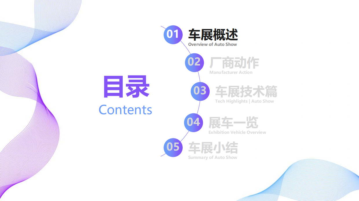2026北京车展展后专题报告-361商情网.pdf_第3页