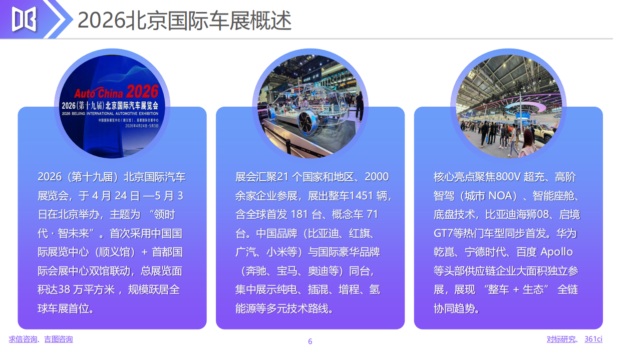 2026北京车展展后专题报告-361商情网.pdf_第6页