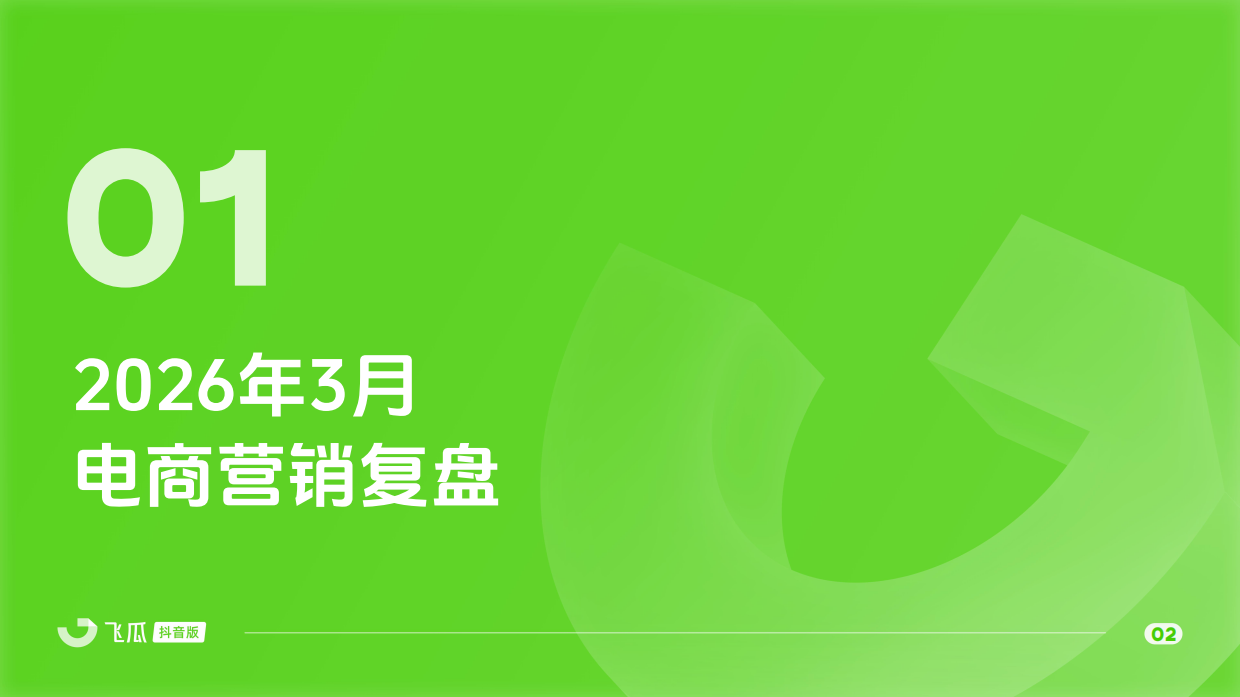 2026年3月飞瓜抖音电商营销月报.pdf_第3页