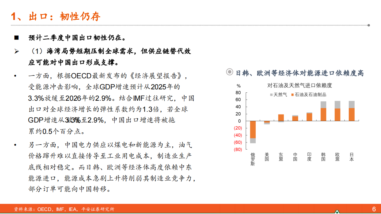 2026年二季度宏观经济展望：能源冲击波-平安证券.pdf_第6页