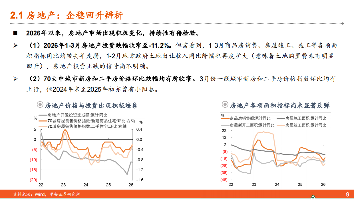 2026年二季度宏观经济展望：能源冲击波-平安证券.pdf_第9页