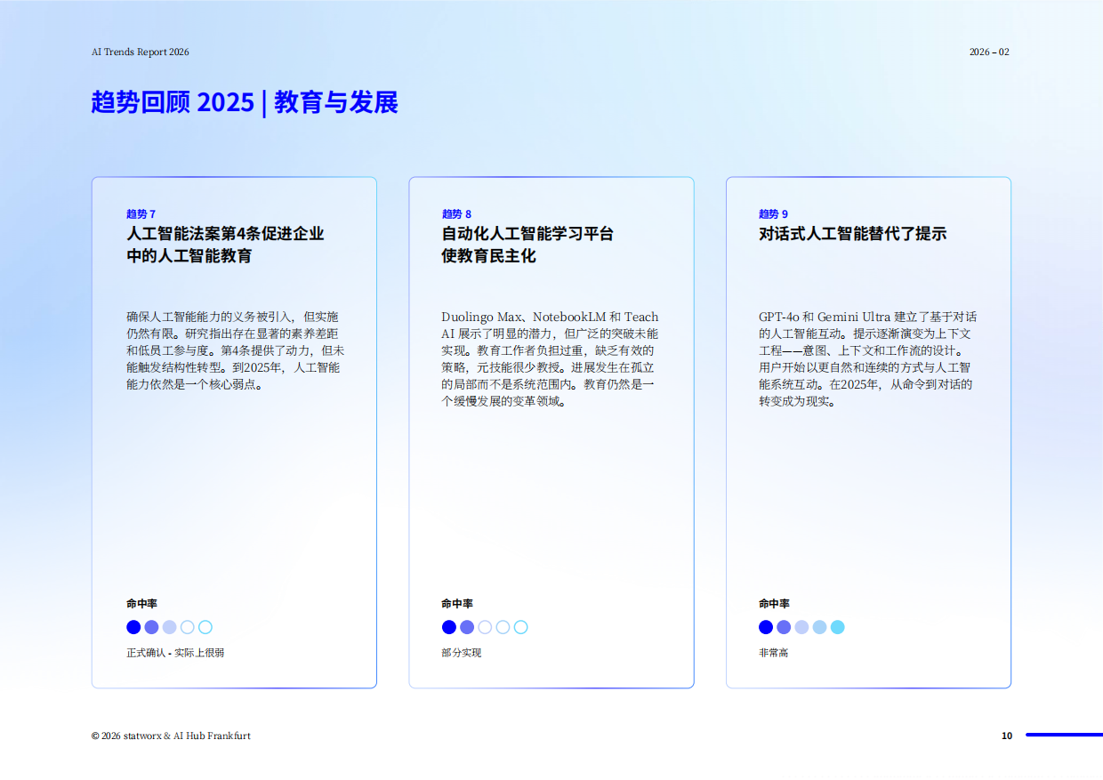 2026年人工智能趋势报告-statworx.pdf_第10页