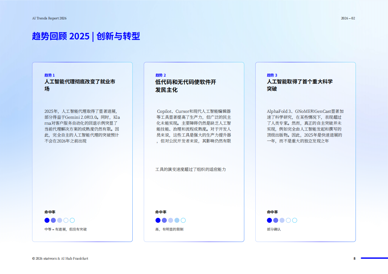 2026年人工智能趋势报告-statworx.pdf_第8页