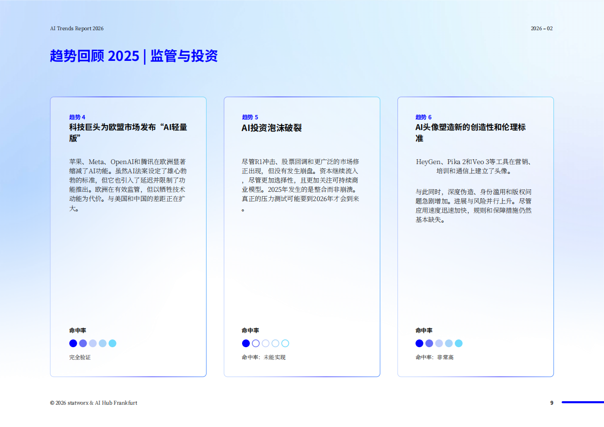 2026年人工智能趋势报告-statworx.pdf_第9页