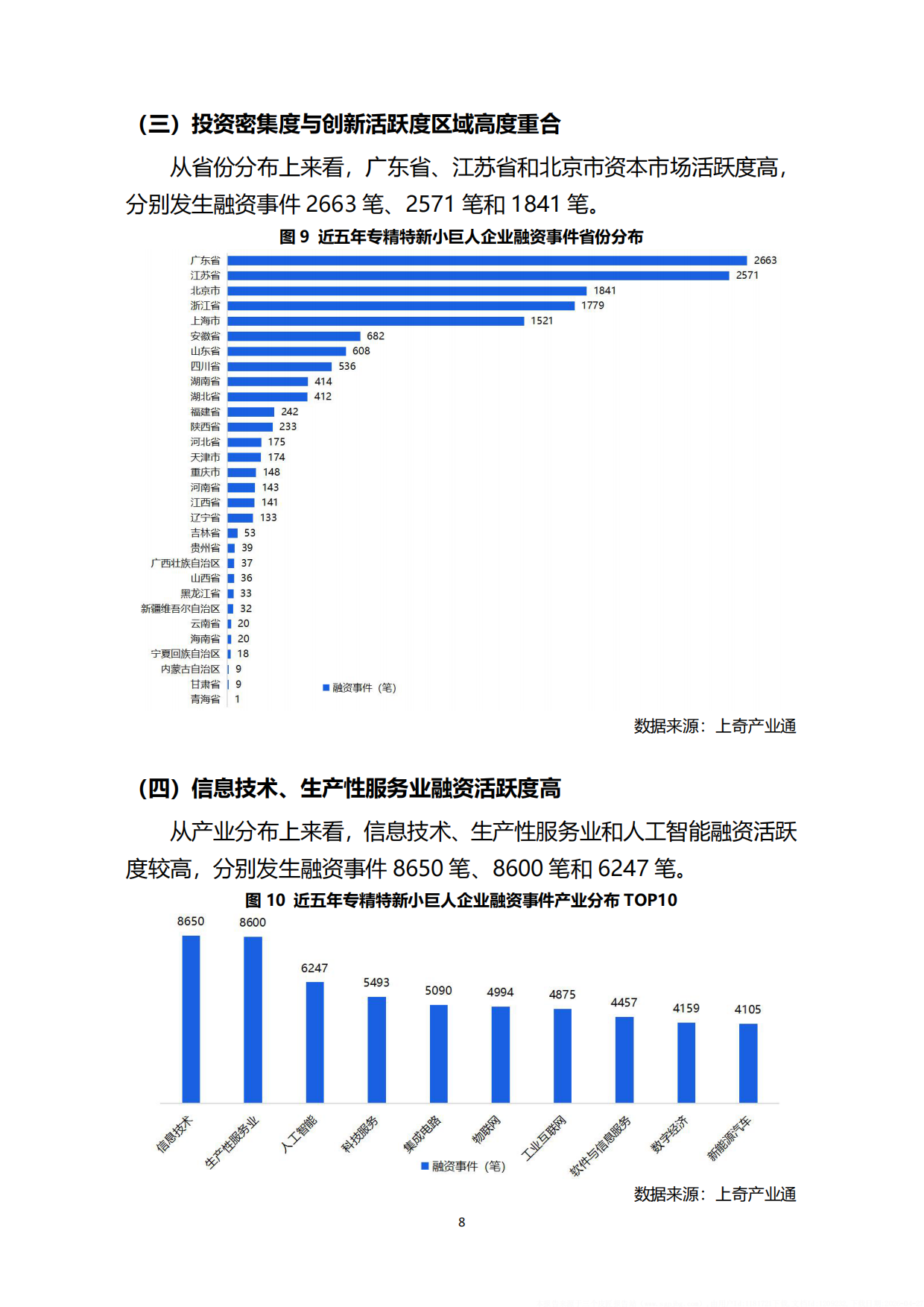 2026全国专精特新小巨人画像-发现未来独角兽-北京上奇产业研究院.pdf_第10页