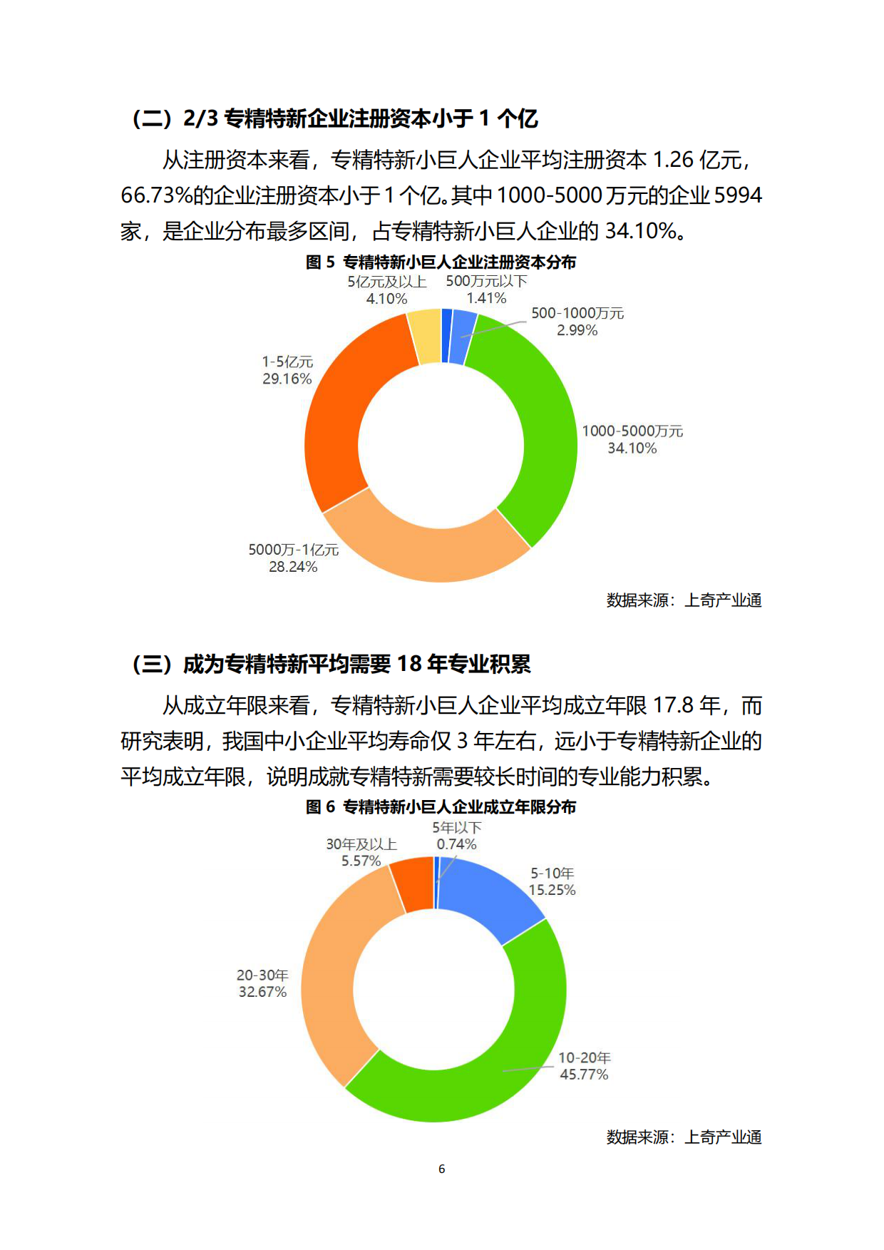 2026全国专精特新小巨人画像-发现未来独角兽-北京上奇产业研究院.pdf_第8页