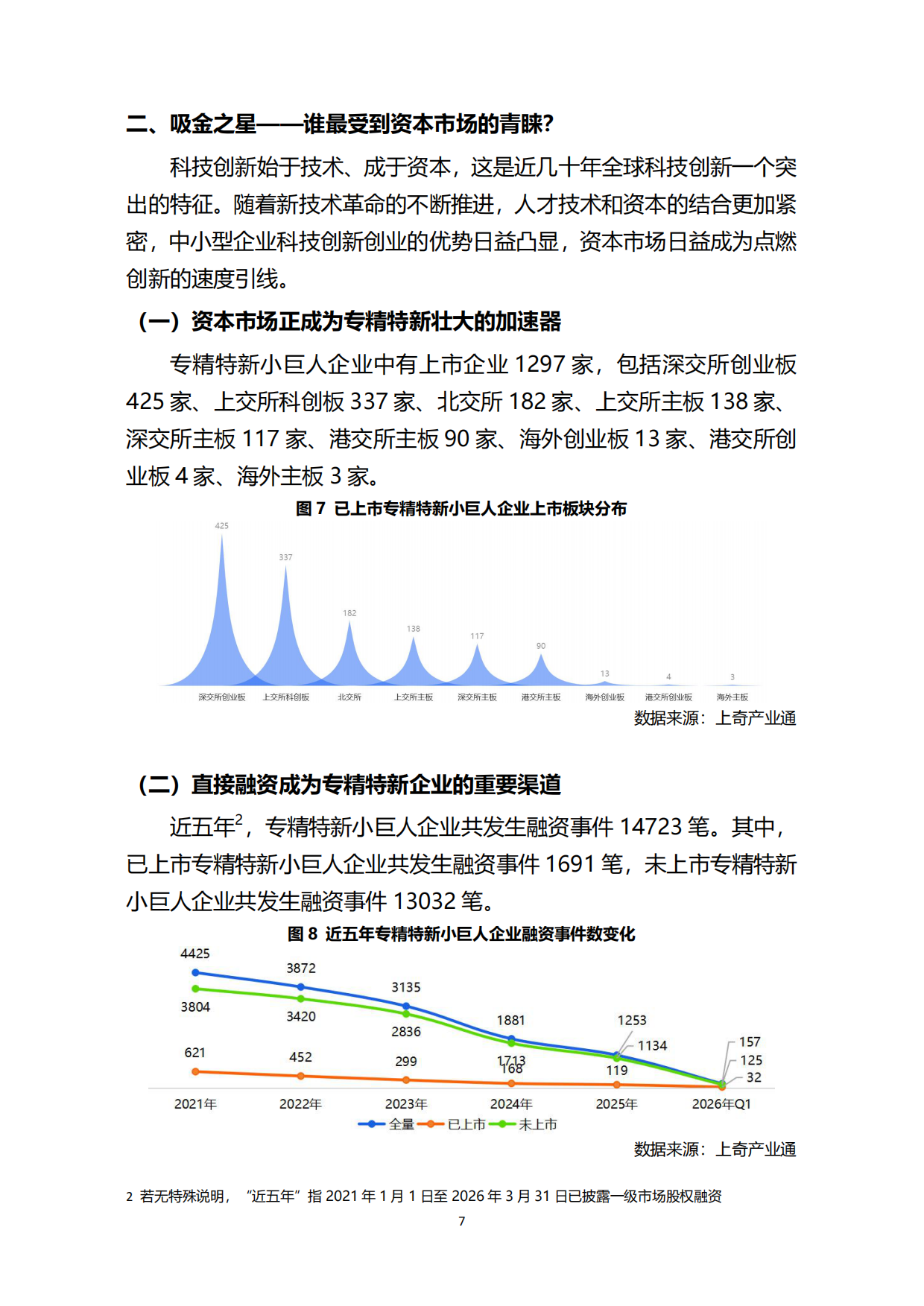 2026全国专精特新小巨人画像-发现未来独角兽-北京上奇产业研究院.pdf_第9页