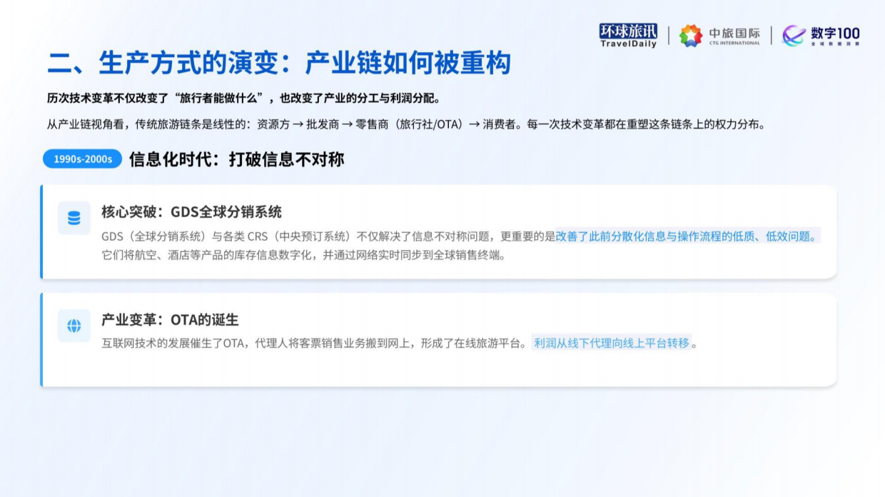 2026上半年AI旅游应用趋势洞察报告-环球旅讯.pdf_第10页