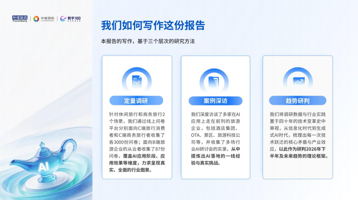 2026上半年AI旅游应用趋势洞察报告-环球旅讯.pdf_第3页