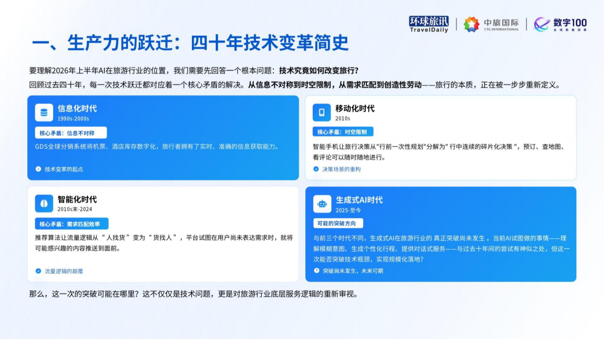 2026上半年AI旅游应用趋势洞察报告-环球旅讯.pdf_第9页