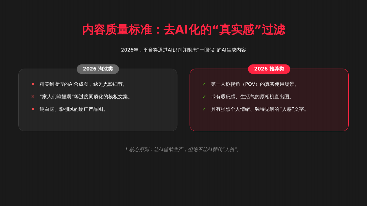 2026小红书品牌种草全链路闭环方案.pdf_第10页