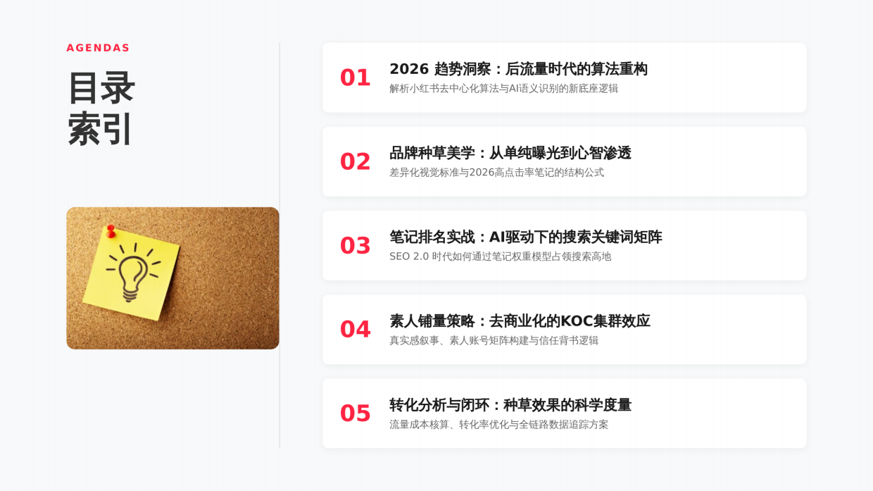 2026小红书品牌种草全链路闭环方案.pdf_第2页