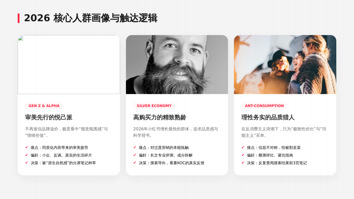 2026小红书品牌种草全链路闭环方案.pdf_第4页