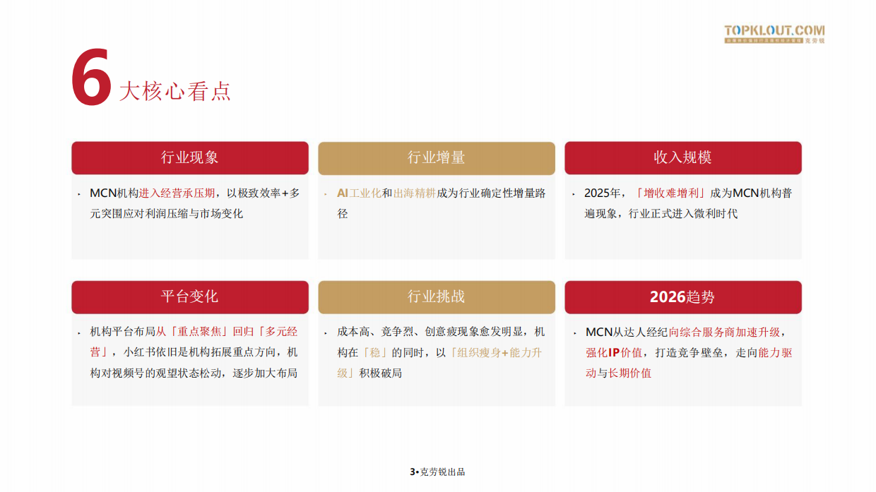 2026中国内容机构（MCN）行业发展研究报告-克劳锐.pdf_第4页