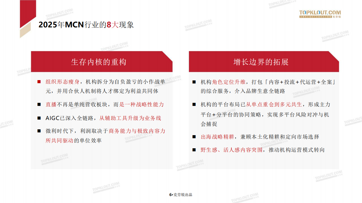 2026中国内容机构（MCN）行业发展研究报告-克劳锐.pdf_第7页