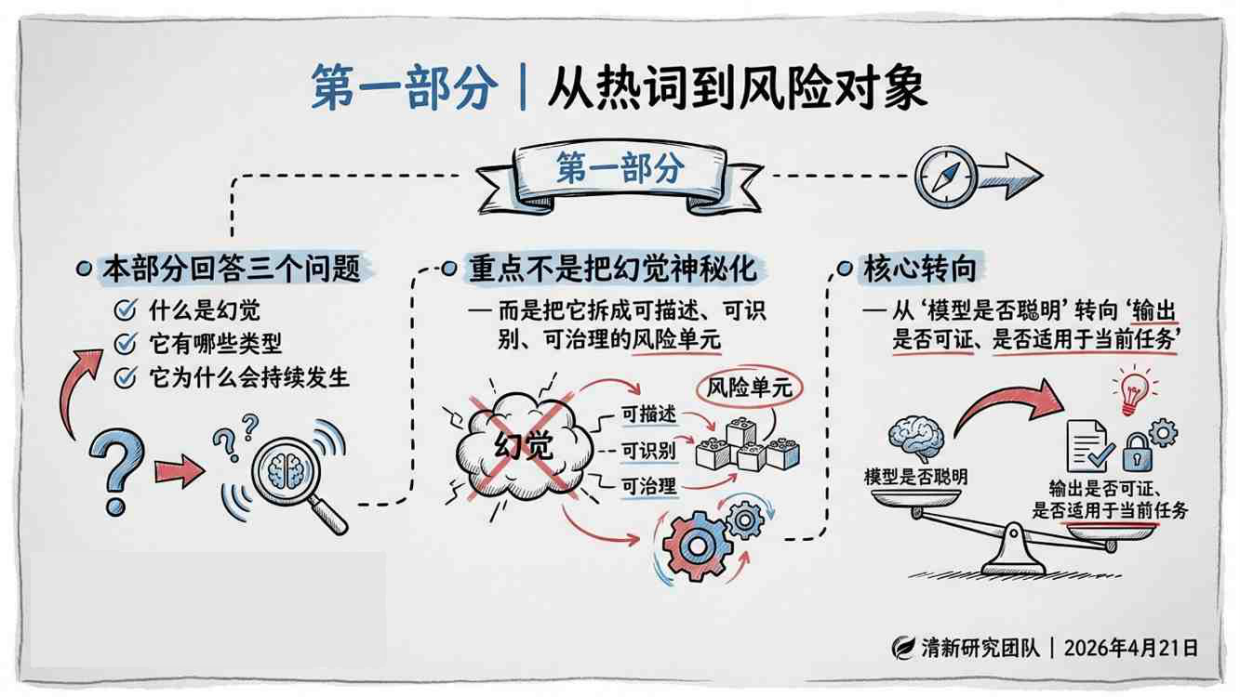 2026AI幻觉深度研究报告：基于政府与监管来源核验的机制、风险、治理与抑制幻觉工程研究-清新研究.pdf_第7页
