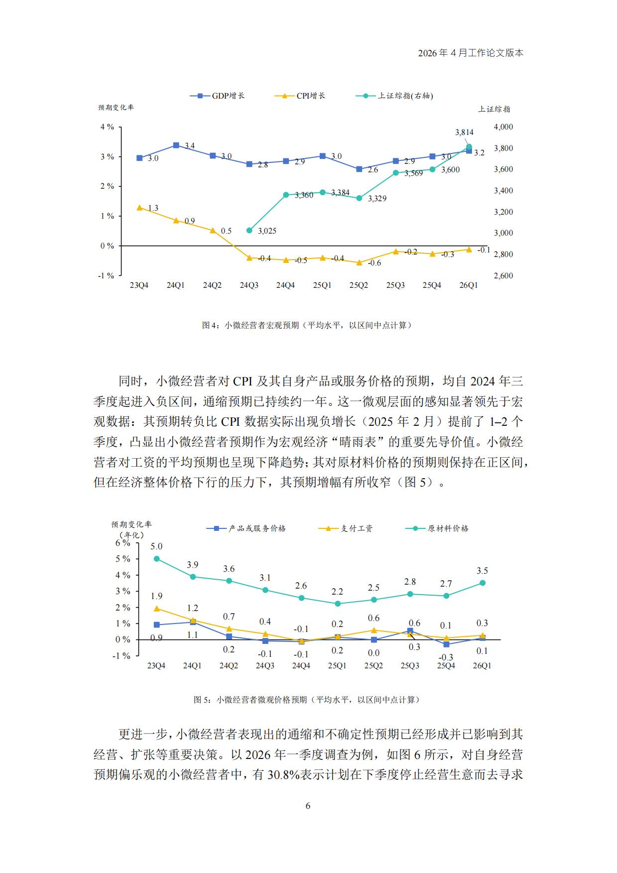 2026Q1中国小微经营者调查实证.pdf_第6页