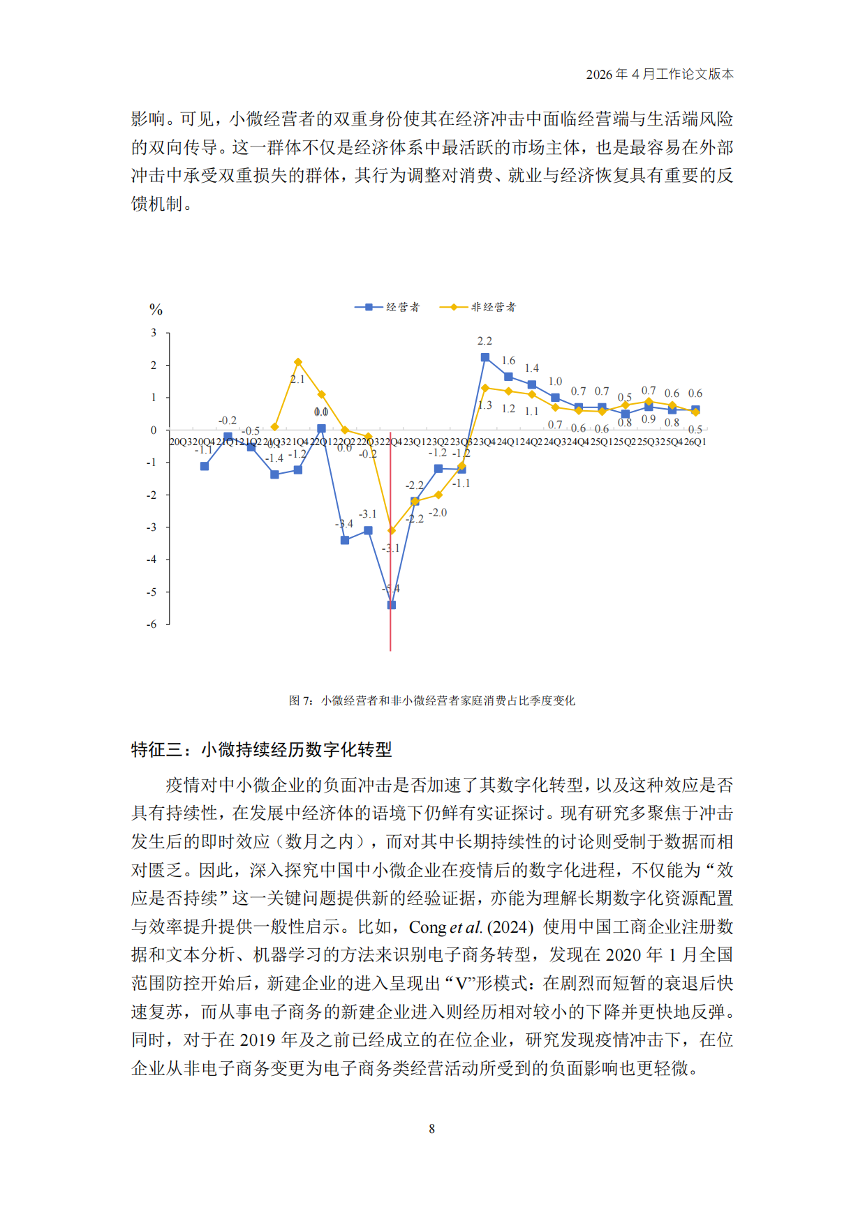 2026Q1中国小微经营者调查实证.pdf_第8页