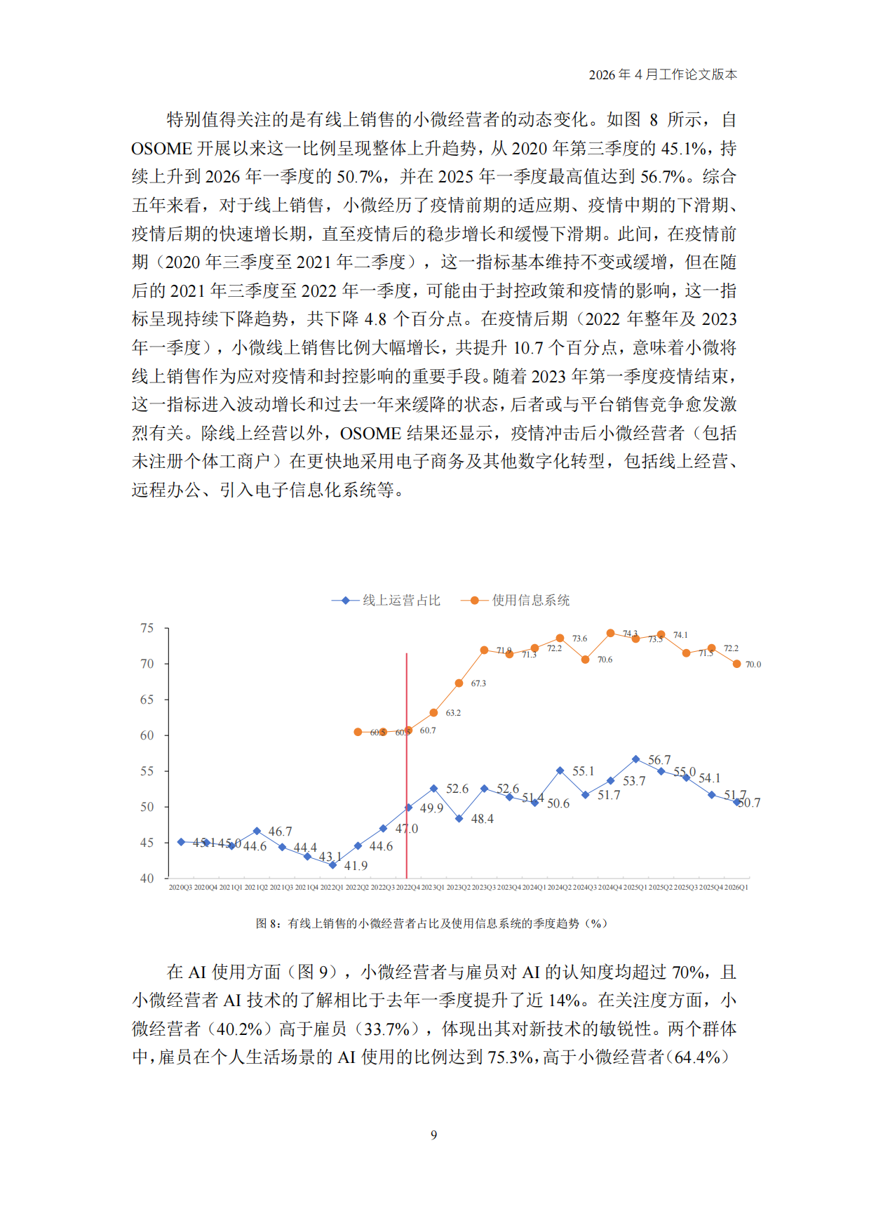 2026Q1中国小微经营者调查实证.pdf_第9页
