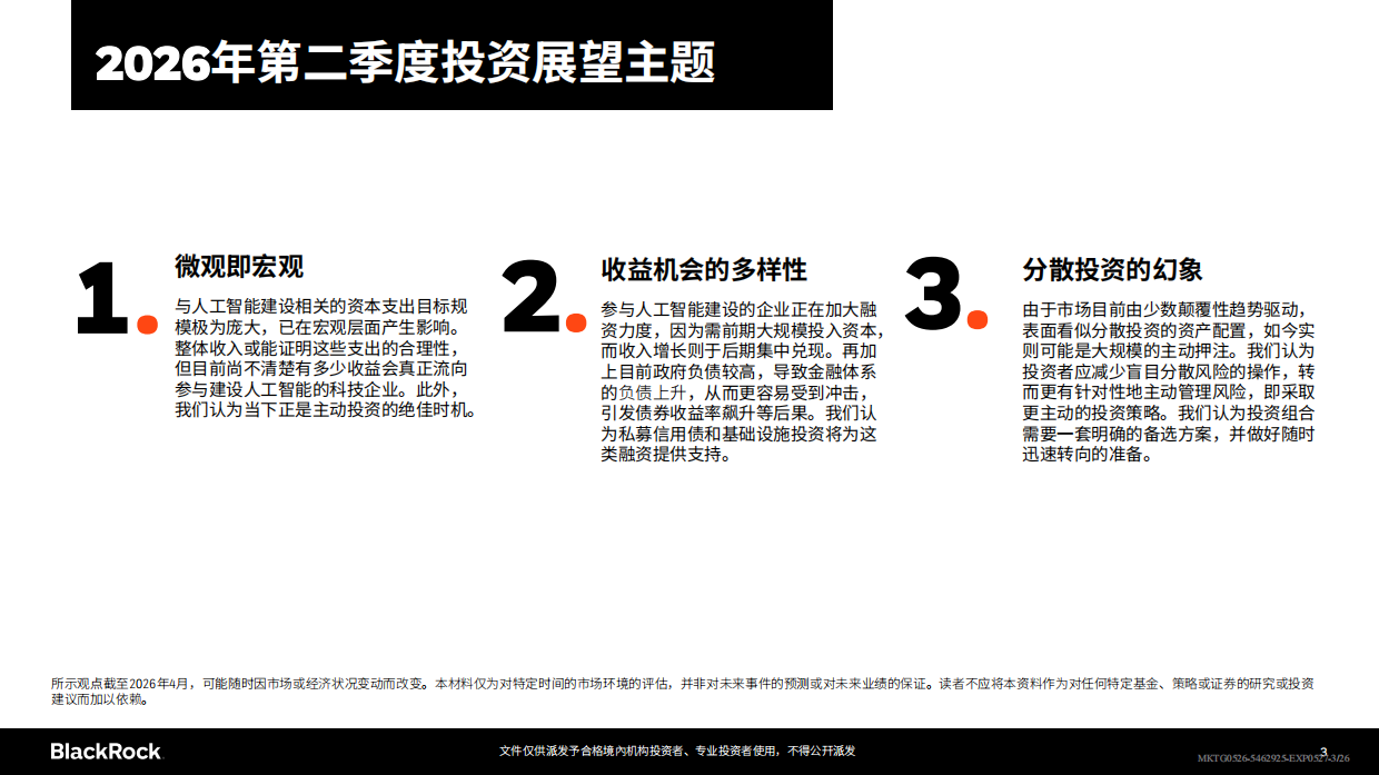 贝莱德-2026年第二季度全球投资展望.pdf_第3页