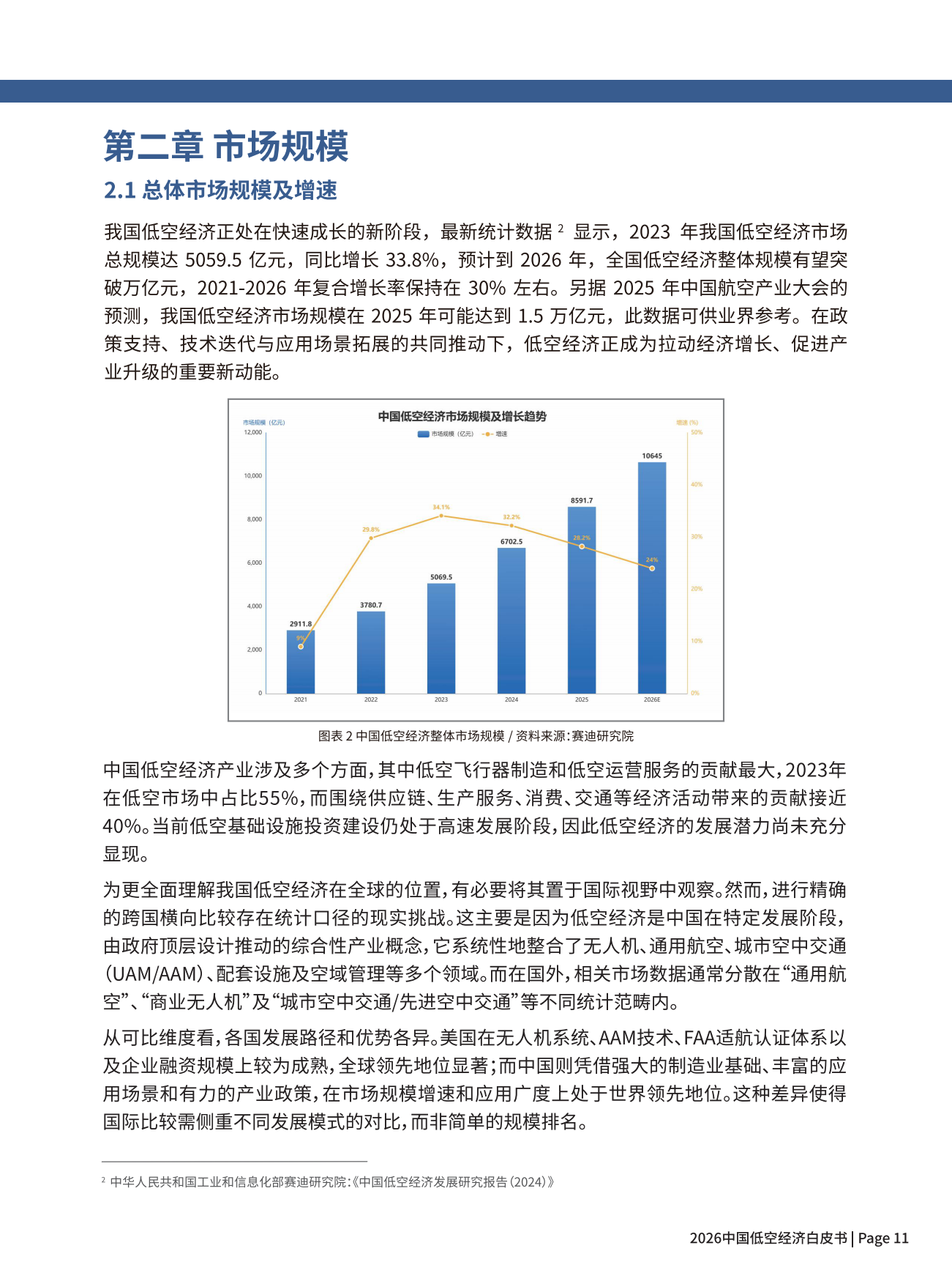 尔特数科&中大智航&壹万瑛尺_2026中国低空经济白皮书.pdf_第10页