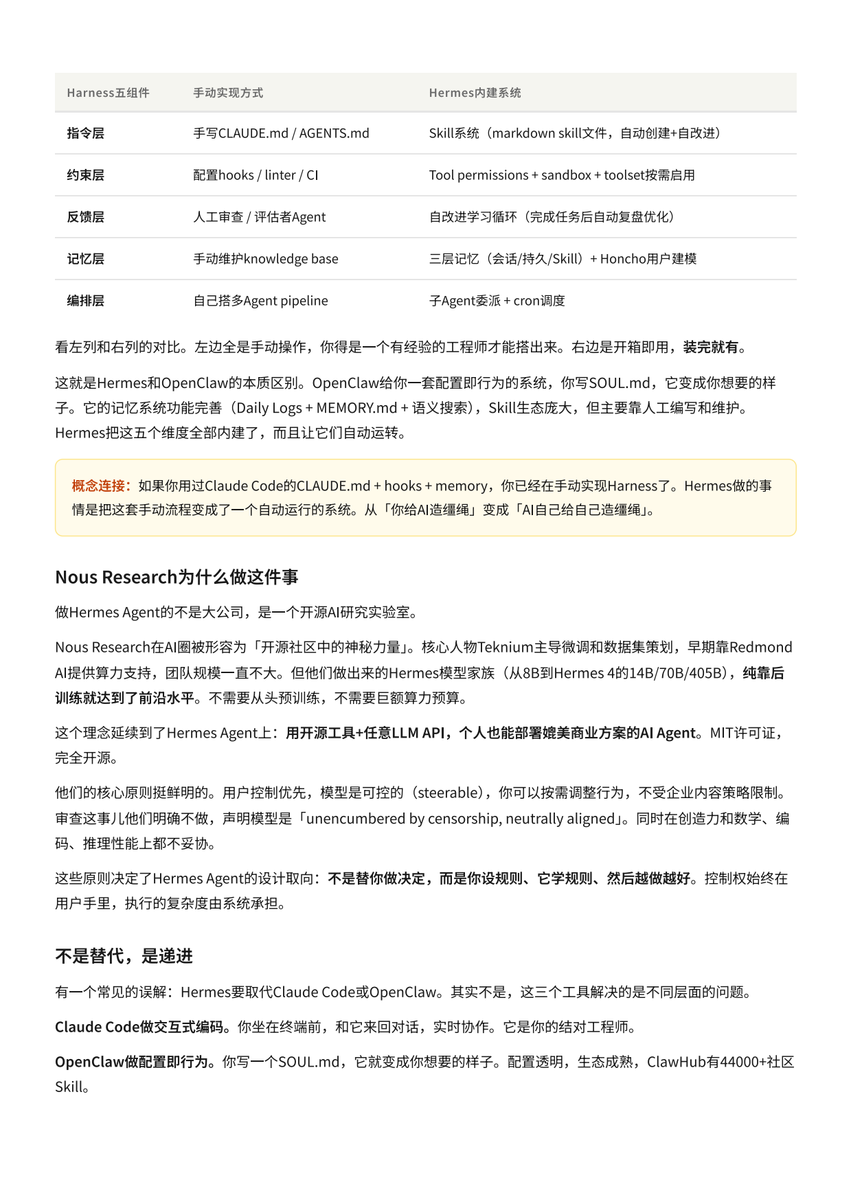 Hermes Agent 从入门到精通2026.pdf_第5页