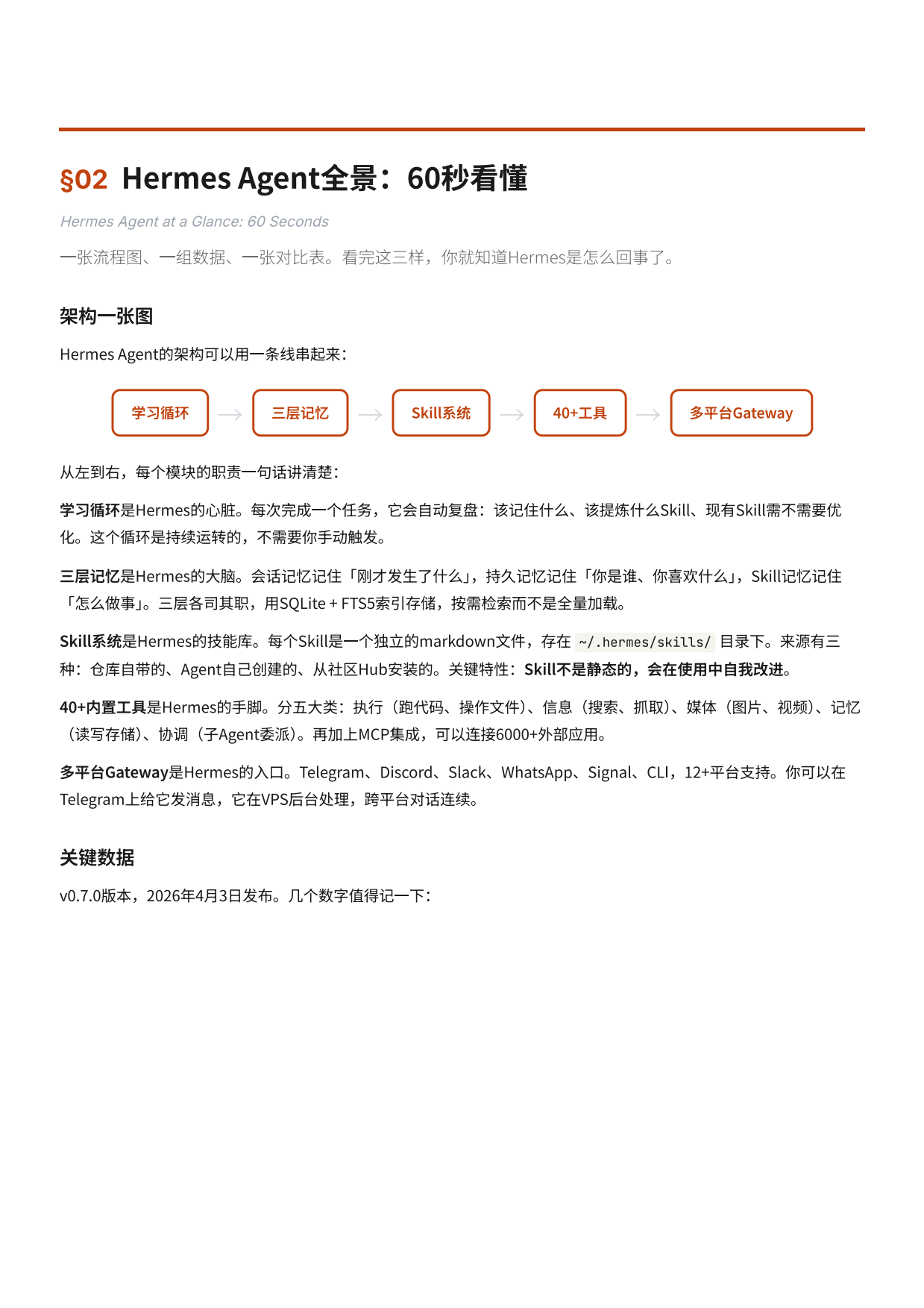 Hermes Agent 从入门到精通2026.pdf_第7页