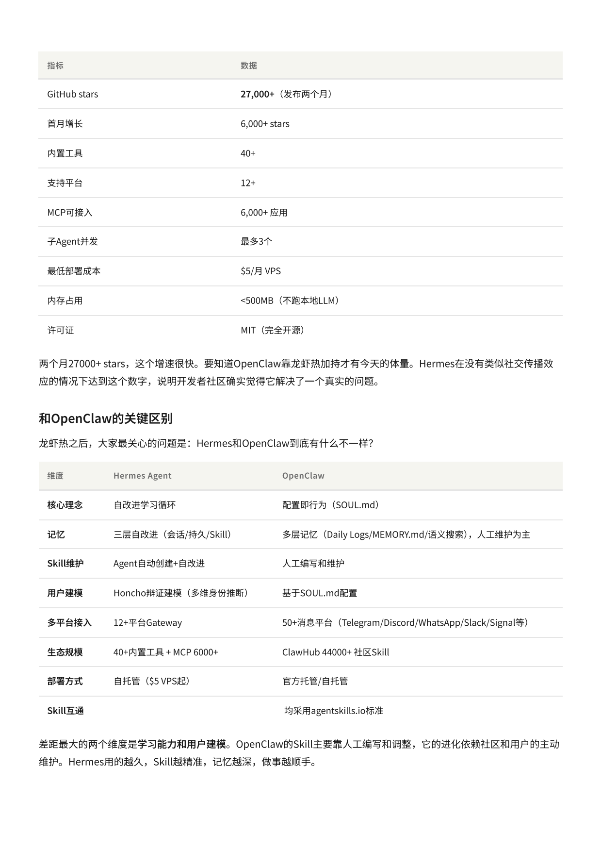 Hermes Agent 从入门到精通2026.pdf_第8页