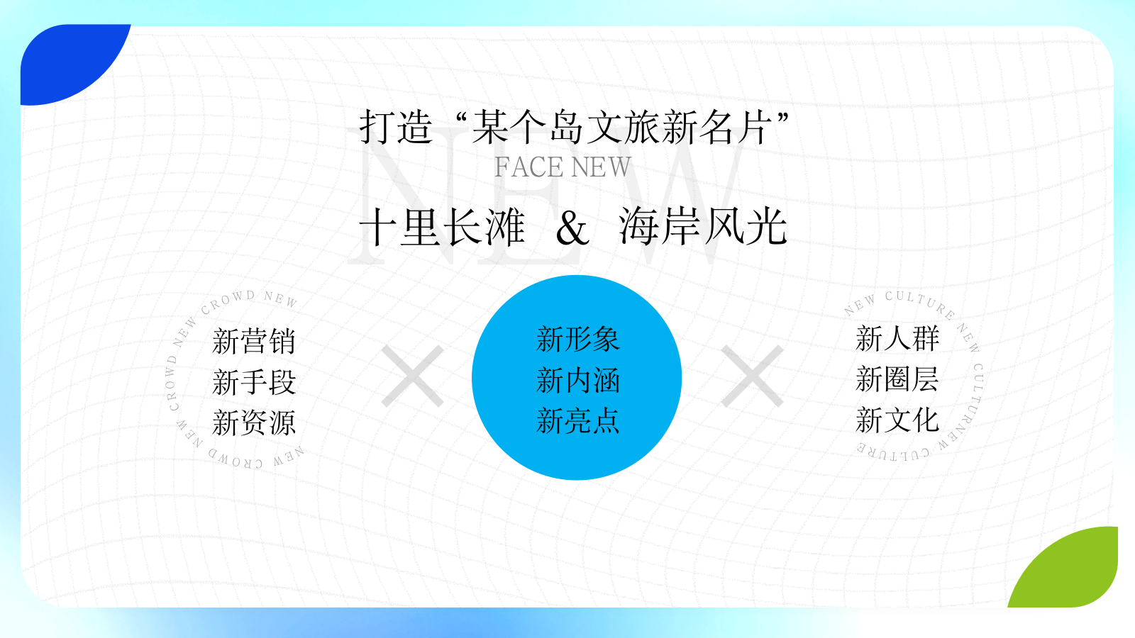 文旅海岛海岸夏季7月8月9月运营营销活动方案.pptx_第2页