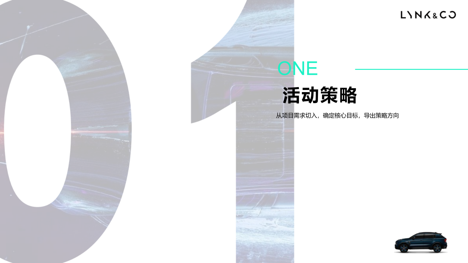 领克汽车石家庄大型商场汽车静展策展方案.pptx_第3页