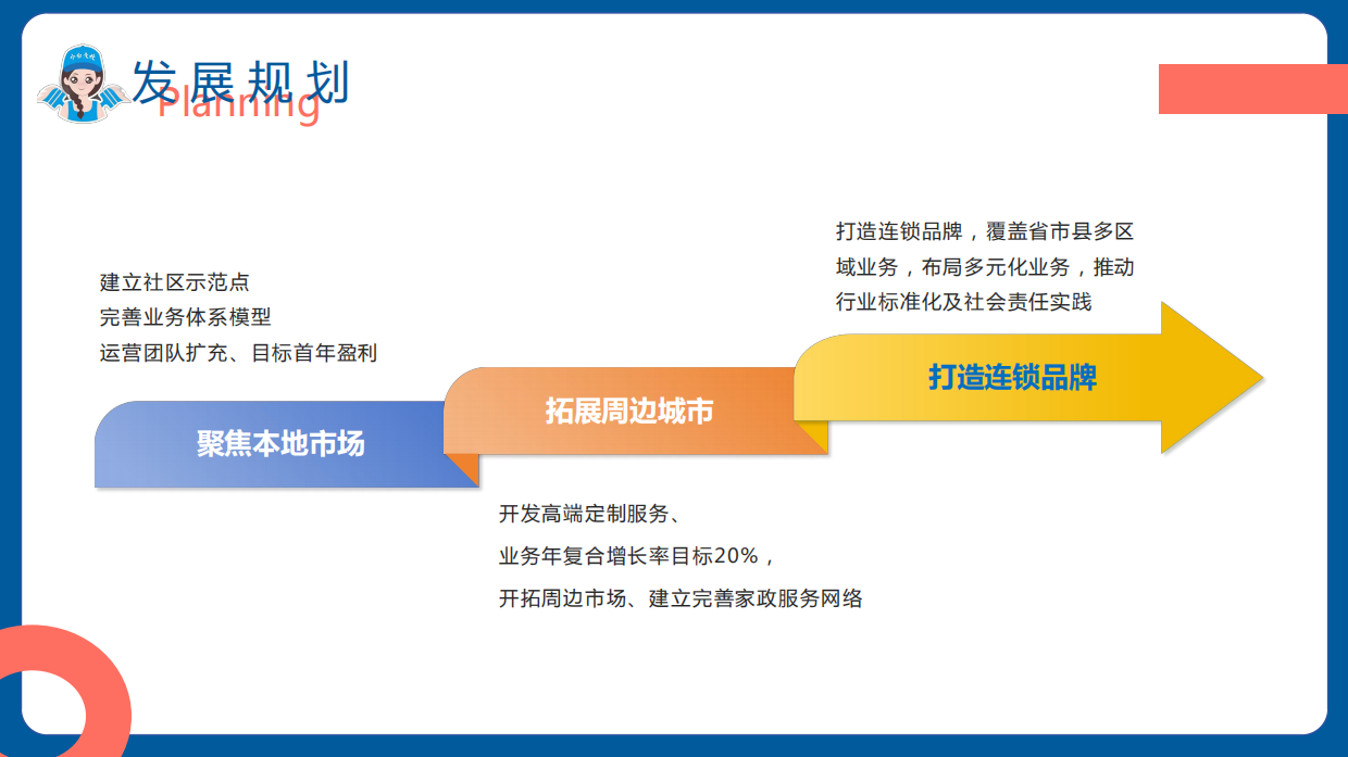 滨海家政服务县域体系建设方案.pdf_第6页