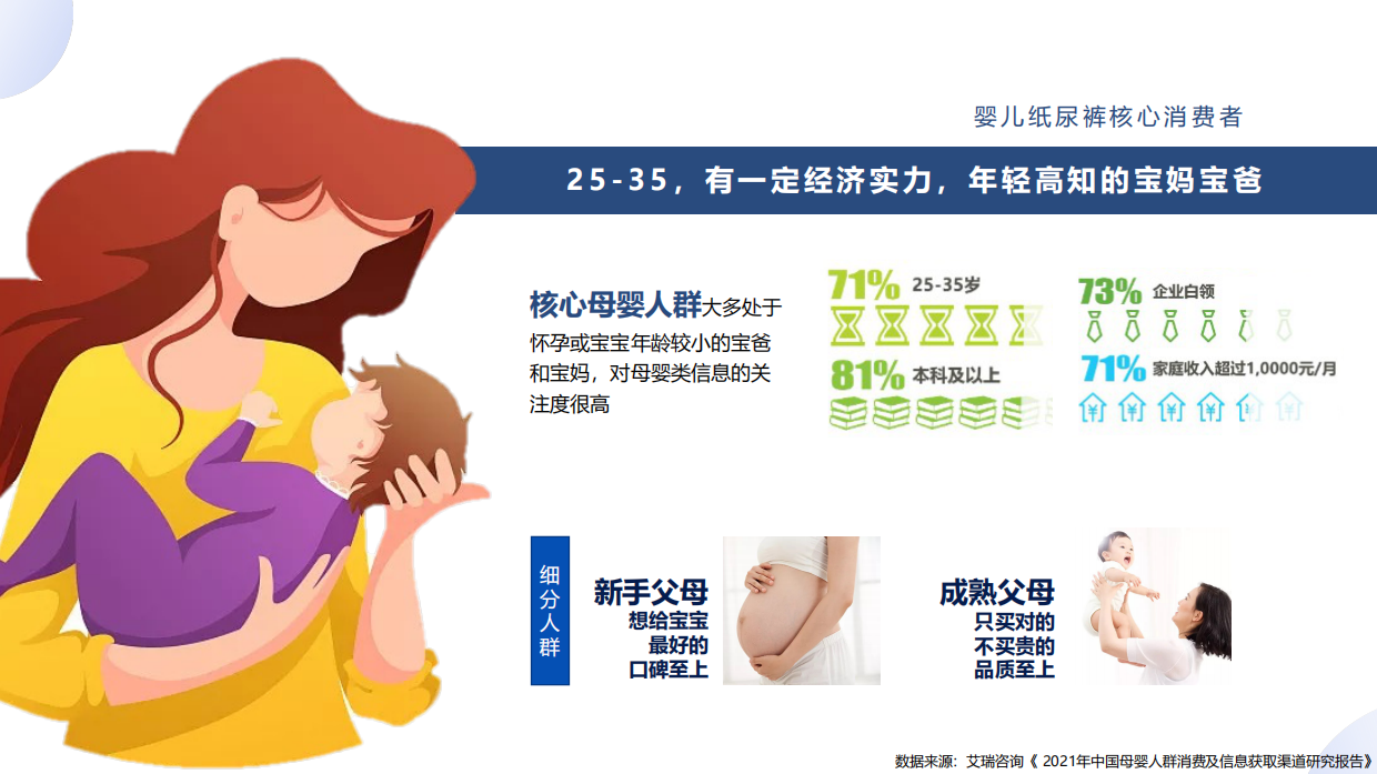 巴布豆纸尿裤8-12月种草营销方案.pdf_第3页