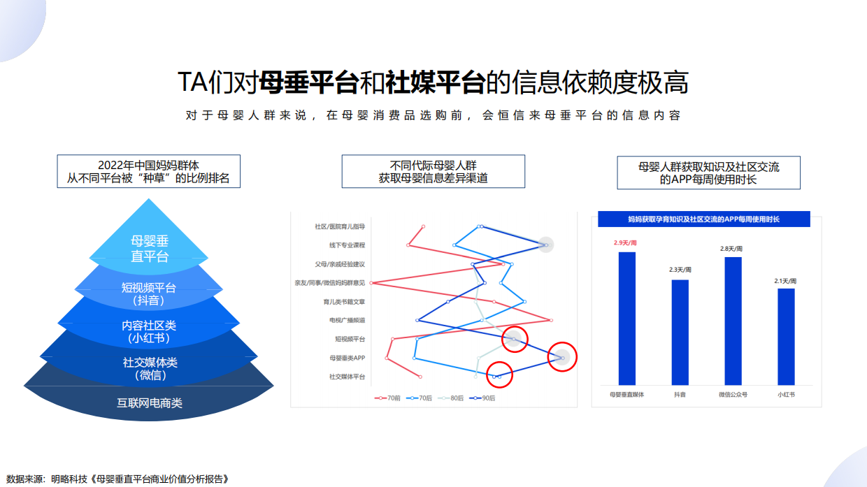 巴布豆纸尿裤8-12月种草营销方案.pdf_第4页