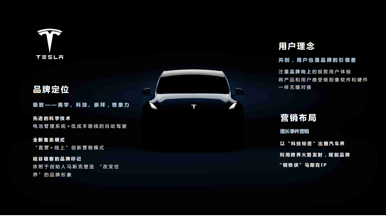 AVATAR社会化营销方案.pdf_第5页