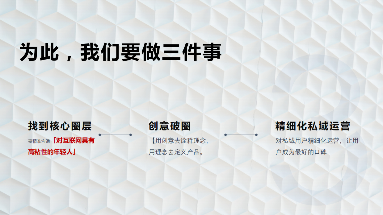 AVATAR社会化营销方案.pdf_第9页