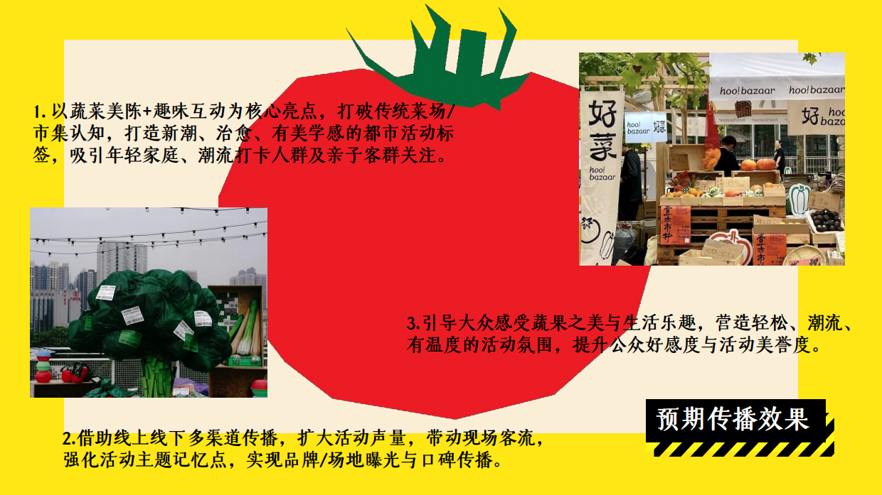 2026创意菜场潮逛指南蔬氧菜场潮流打卡活动方案.pdf_第10页