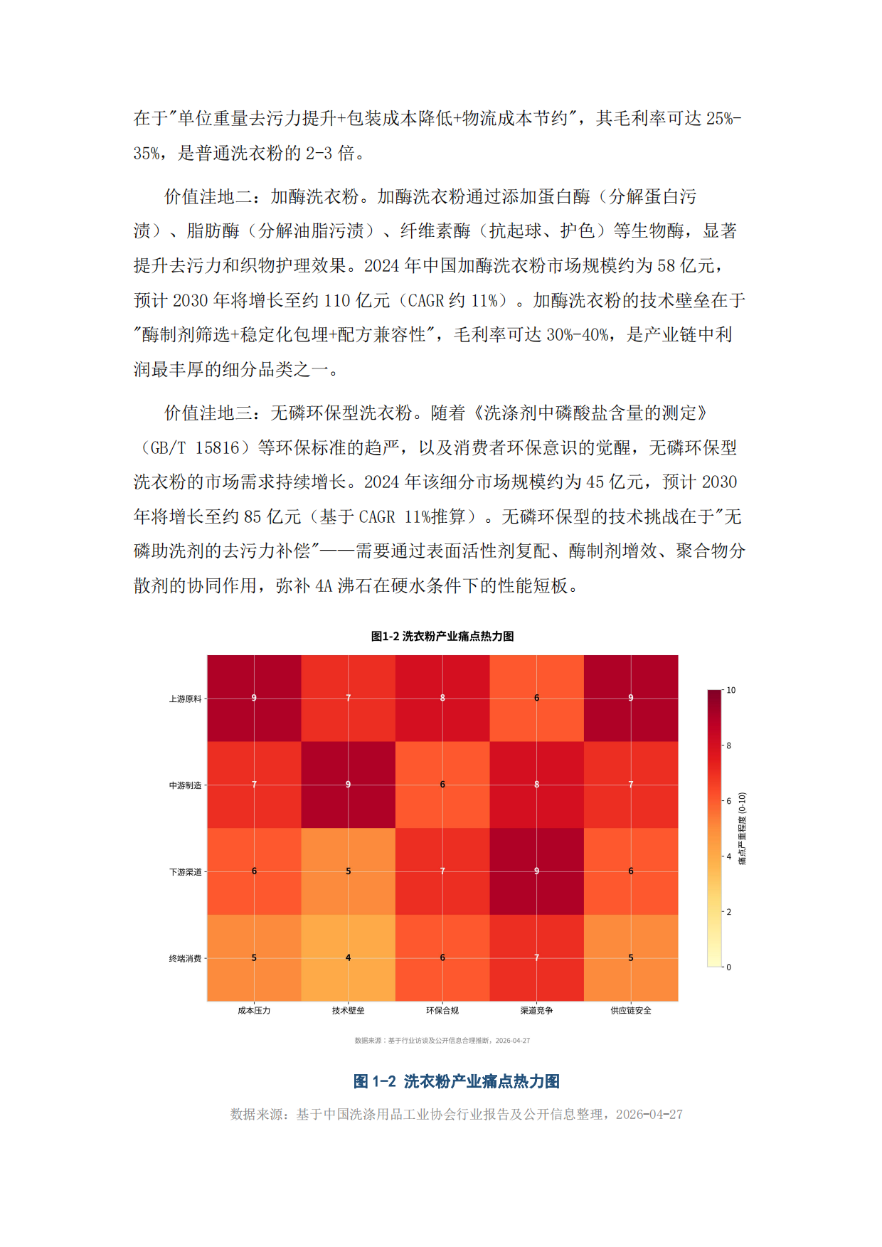 2026年日化用品（洗衣粉）产业：专利导航与技术战略深度诊断报告-基于专利情报视角的产业升级与知识产权攻防战略研判.pdf_第10页
