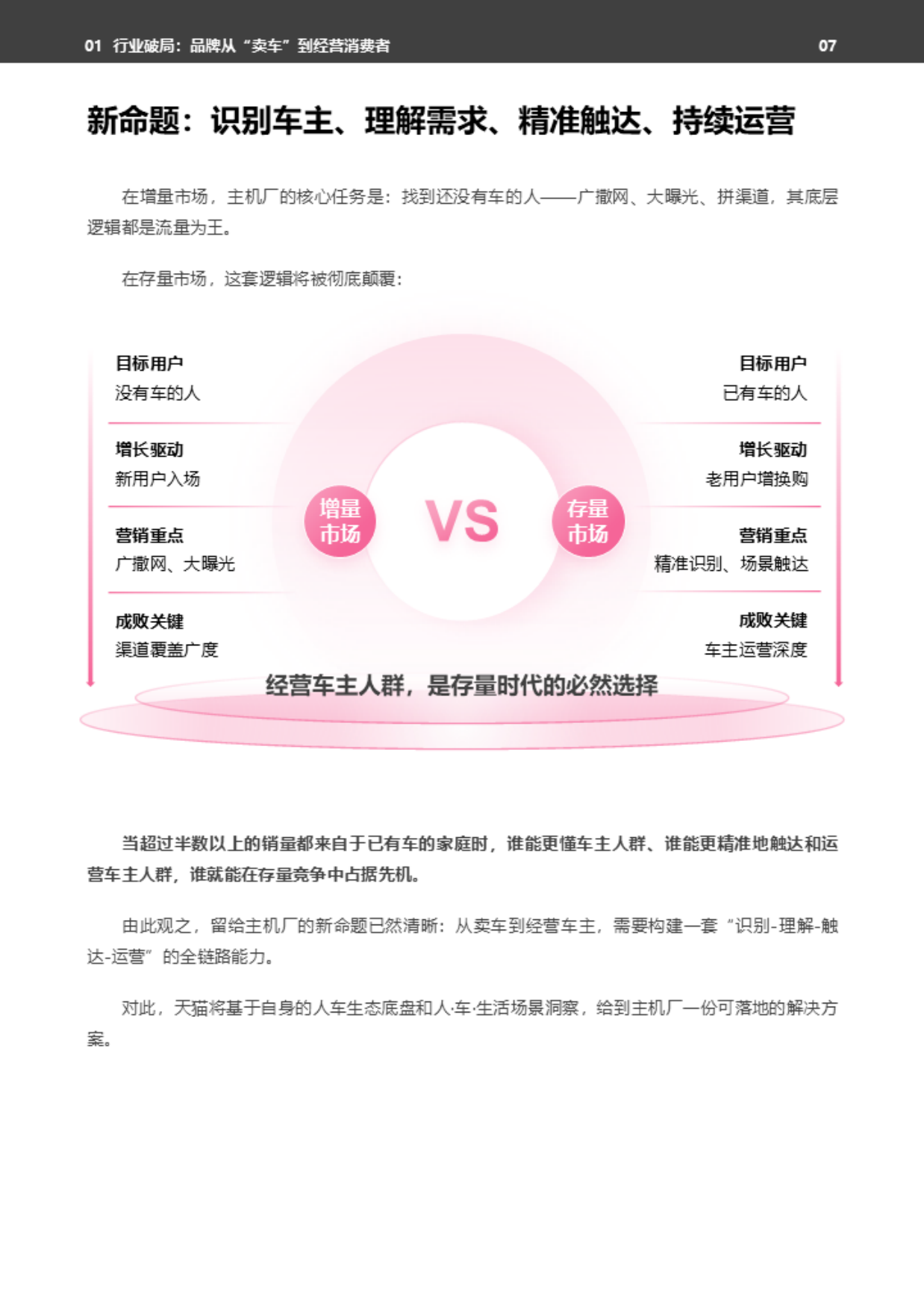 2026年天猫汽车消费者洞察白皮书-天猫.pdf_第7页