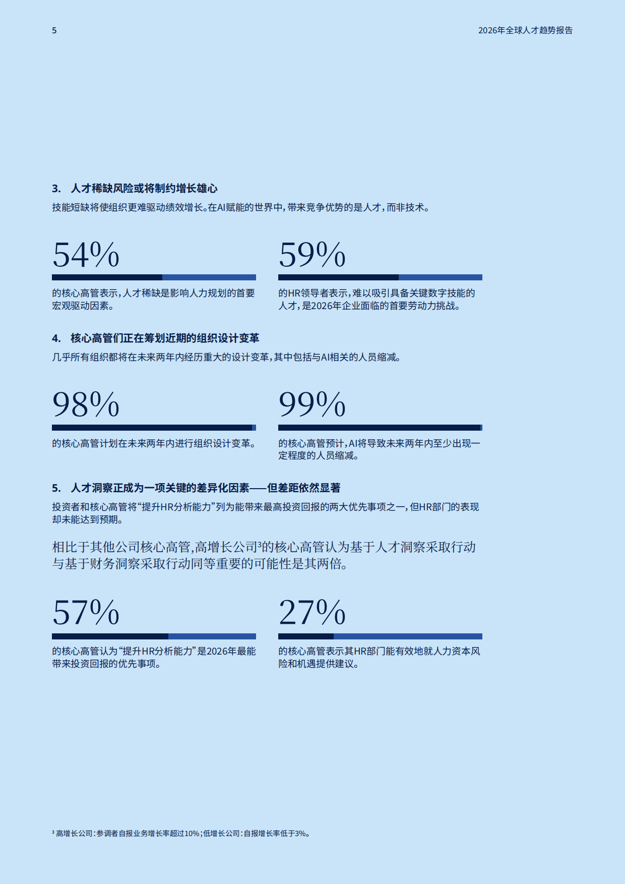 2026全球人才趋势报告-MERCER.pdf_第5页