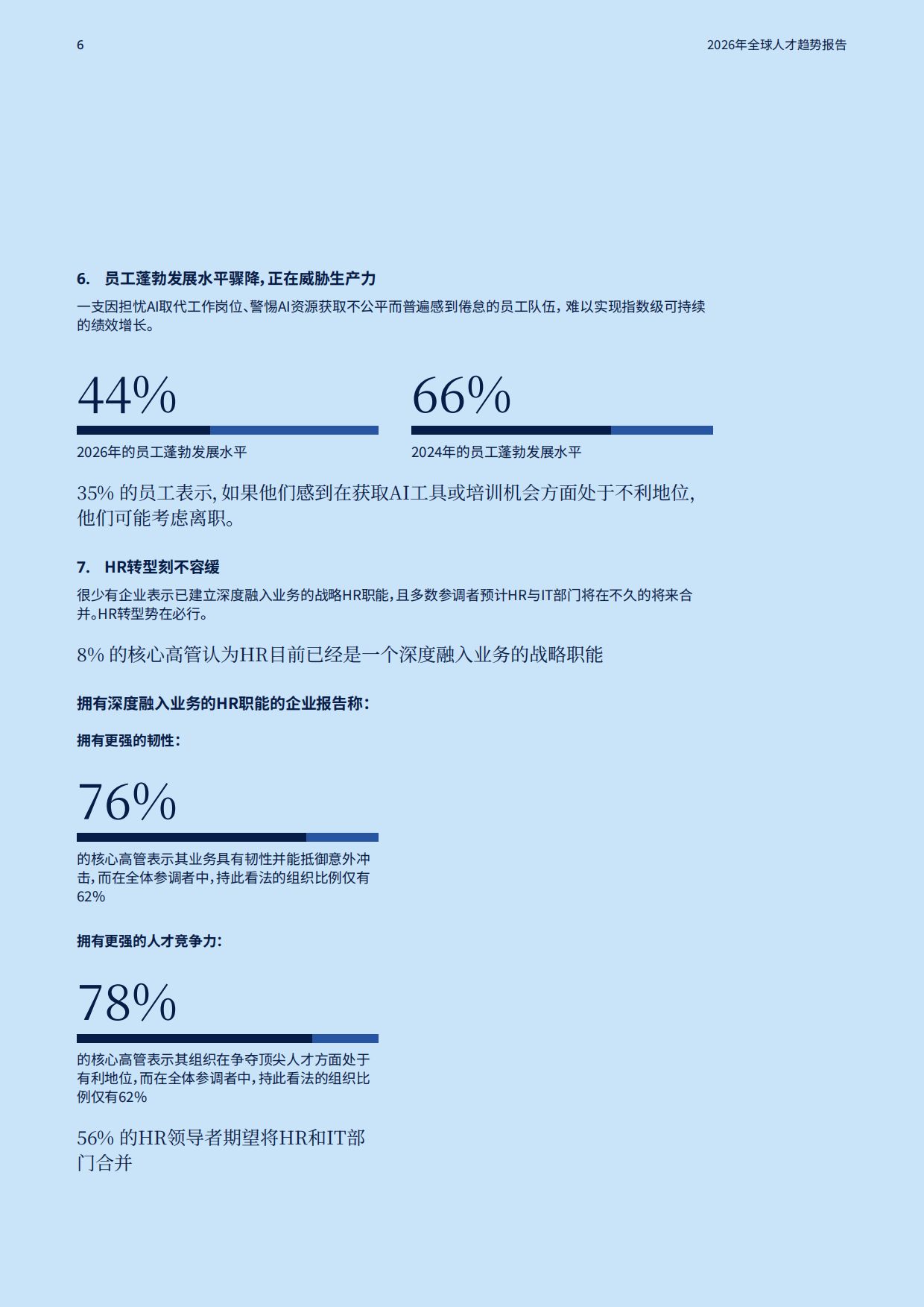 2026全球人才趋势报告-MERCER.pdf_第6页