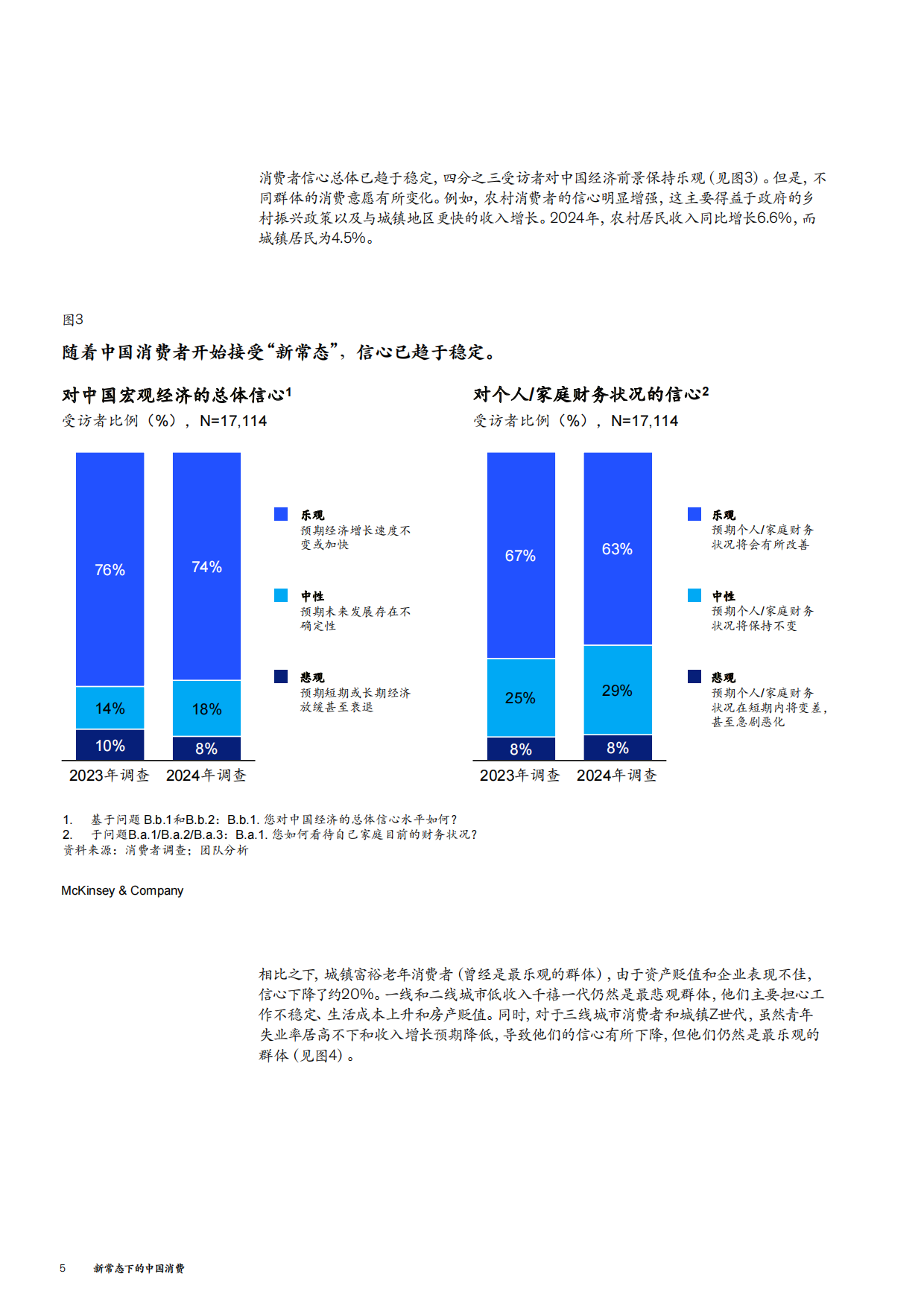2026新常态下的中国消费-麦肯锡.pdf_第6页
