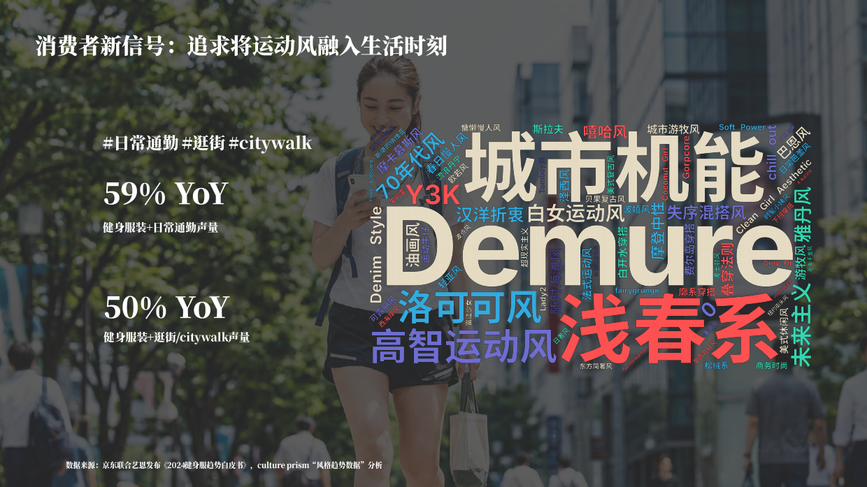2026运动鞋服的黄金时代与新命题-电通.pdf_第10页