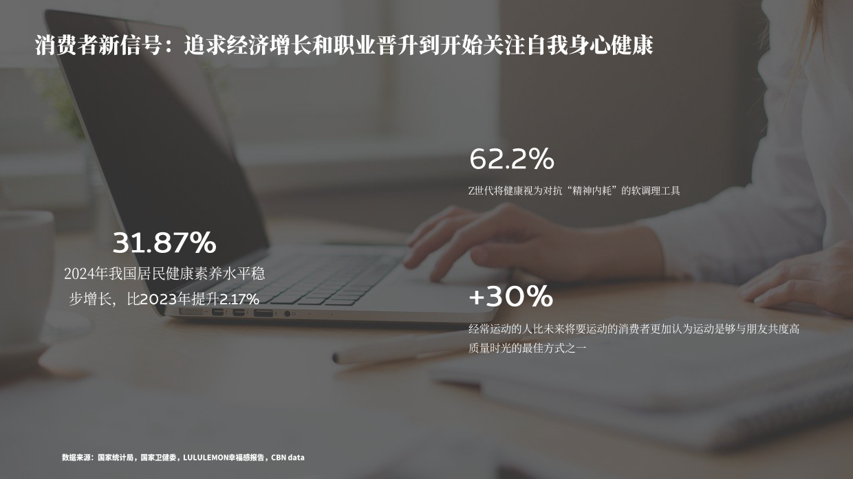 2026运动鞋服的黄金时代与新命题-电通.pdf_第8页