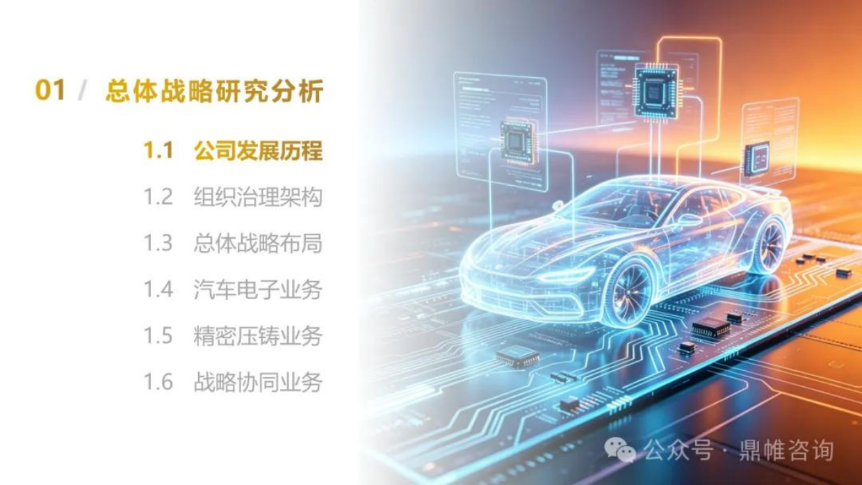 2026中国汽车零部件标杆：华阳集团发展战略研究报告-鼎帏咨询.pdf_第4页
