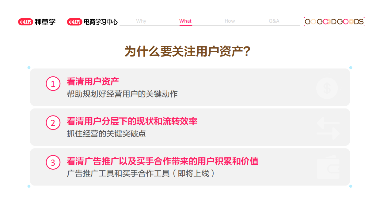 小红书看懂用户资产让每笔投入都有回报-种草学.pdf_第5页